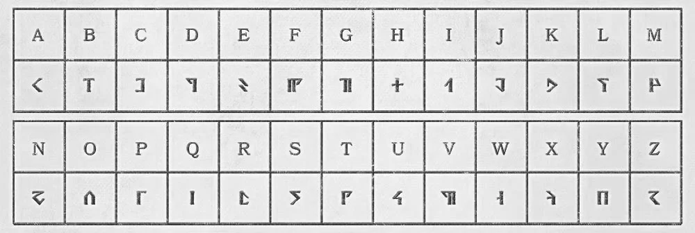 Dwarvish Alphabet