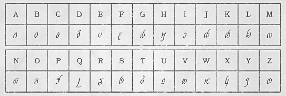 Elvish Alphabet